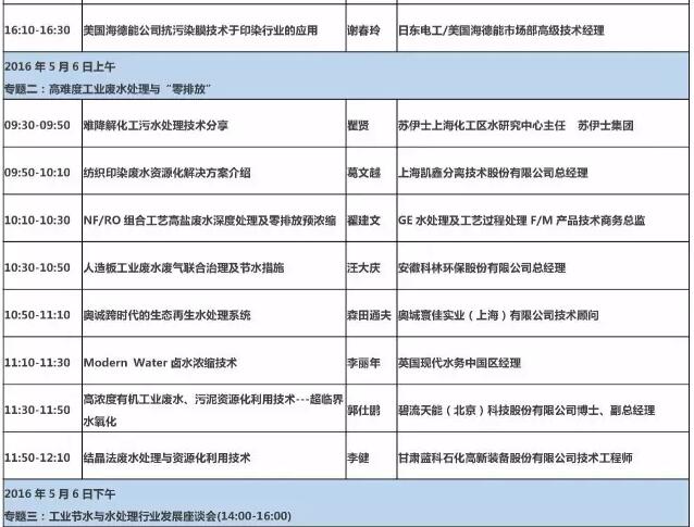 群星璀璨—華東地區(qū)節(jié)水治污技術(shù)交流研討會(huì)(圖6)