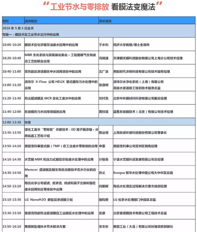 群星璀璨—華東地區(qū)節(jié)水治污技術(shù)交流研討會(huì)(圖5)