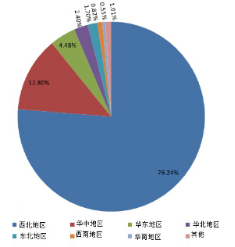 2016第3屆中國（西安）國際建筑裝飾博覽會