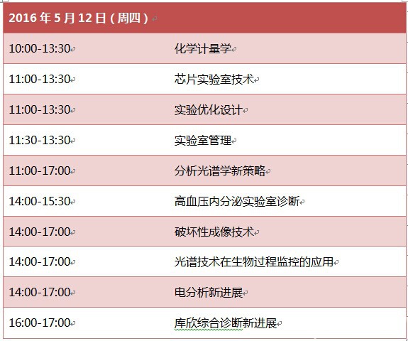 analytica 2016逛展全攻略(圖5)