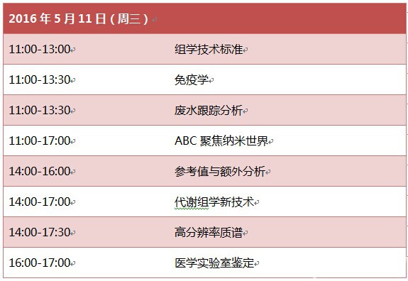 analytica 2016逛展全攻略(圖4)