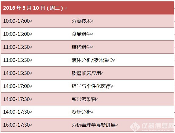 analytica 2016逛展全攻略(圖3)