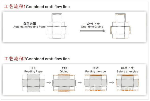 進(jìn)駐2016皮革鞋機(jī)鞋材展 瑞安銀龍機(jī)械(圖3)